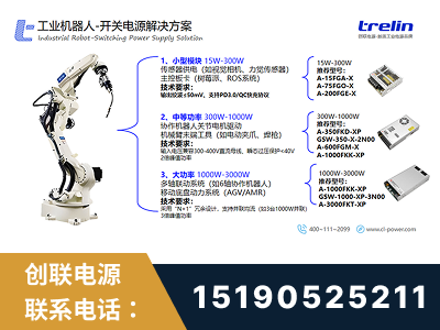 安丘-工业机器人-开关电源解决方案