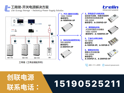 安丘-工商储-开关电源解决方案