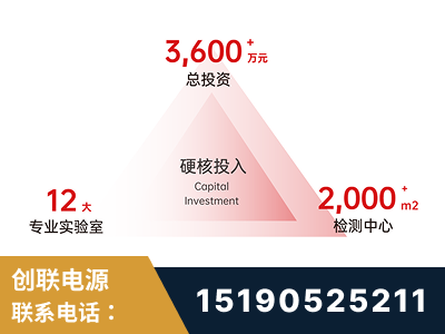 安丘-研发创新能力强